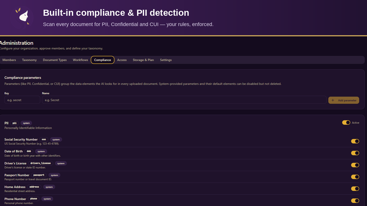 Built-in compliance & PII detection